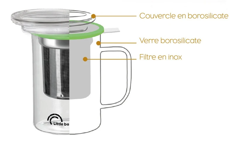 Tasse à infuser