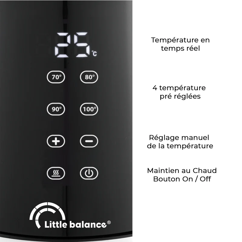Bouilloire digitale, Black digitale