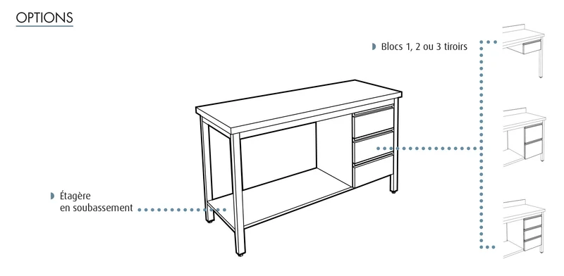 Table inox profondeur 700 mm - Longueur 800 mm - Sans étagère - TC708T
