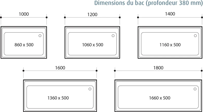 Plonge pâtissière inox - 1 bac - Profondeur 700 mm - Longueur 1400 mm - Placard fermé - PGGN14PT