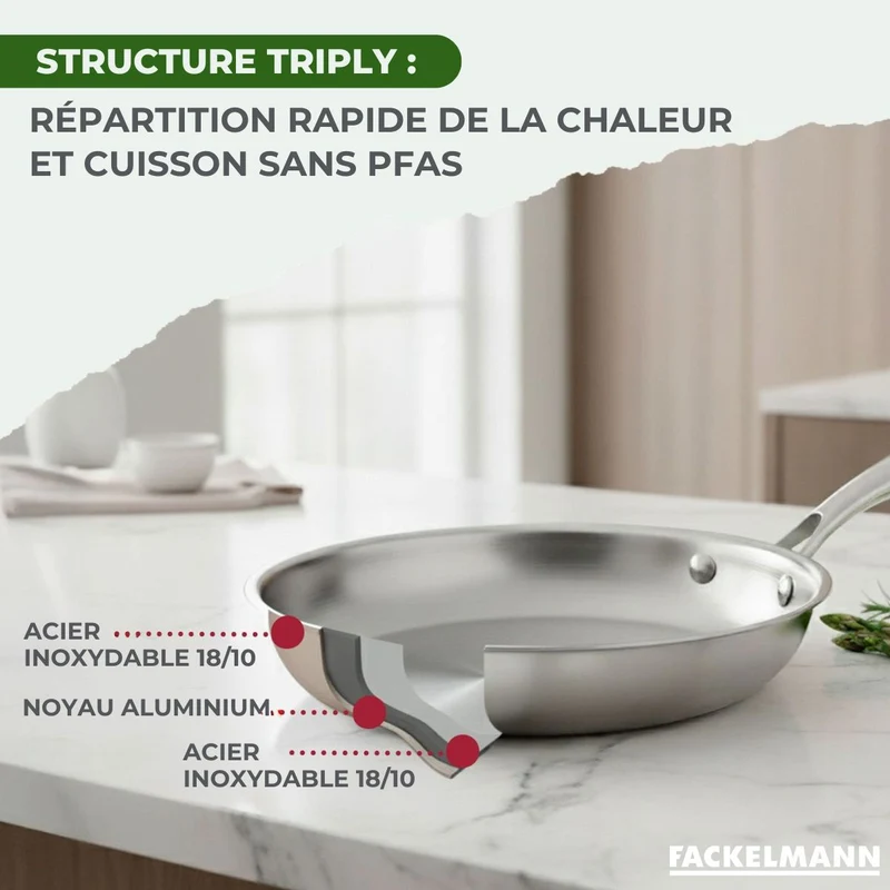 Poêle à Frire 26 cm et Gril 28 cm inox 18/10 Triply Fackelmann Vita3
