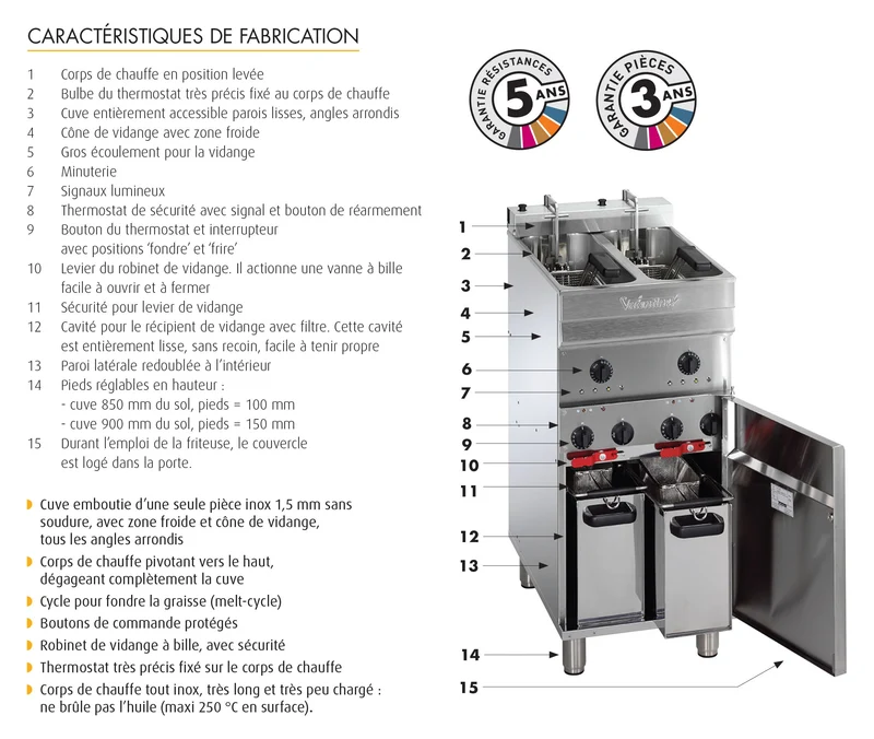 Friteuse électrique sur coffre - 2 x 9-10 litres - Valentine - EVO2525
