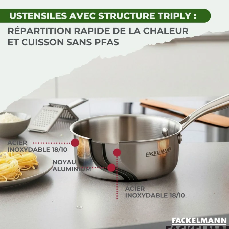 Batterie de cuisine avec 3 poêles 24/26/28 cm et 2 casseroles 14/18 cm avec 1 couvercle de cuisson universel sans PFAS Fackelmann Vita3