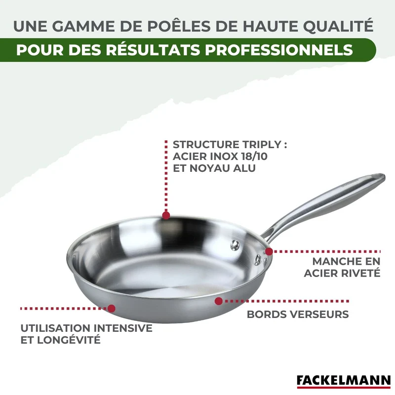 3 poêles 20 24 et 26 cm inox 18/10 Triply Fackelmann Vita3