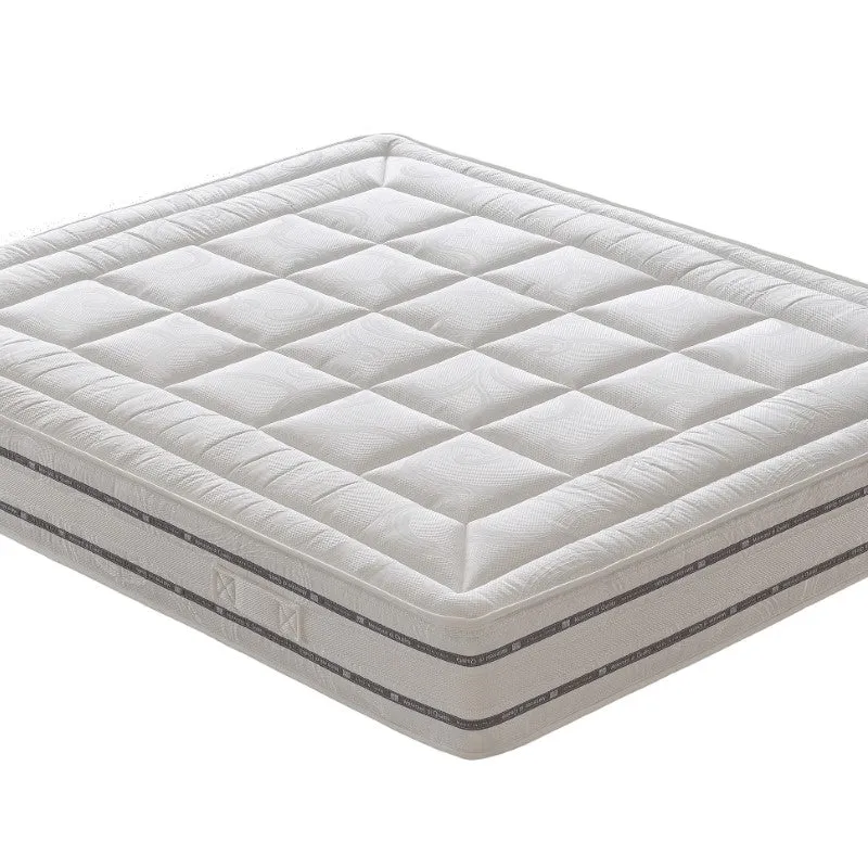 Matelas Confort Plus 80x190 cm (1)
