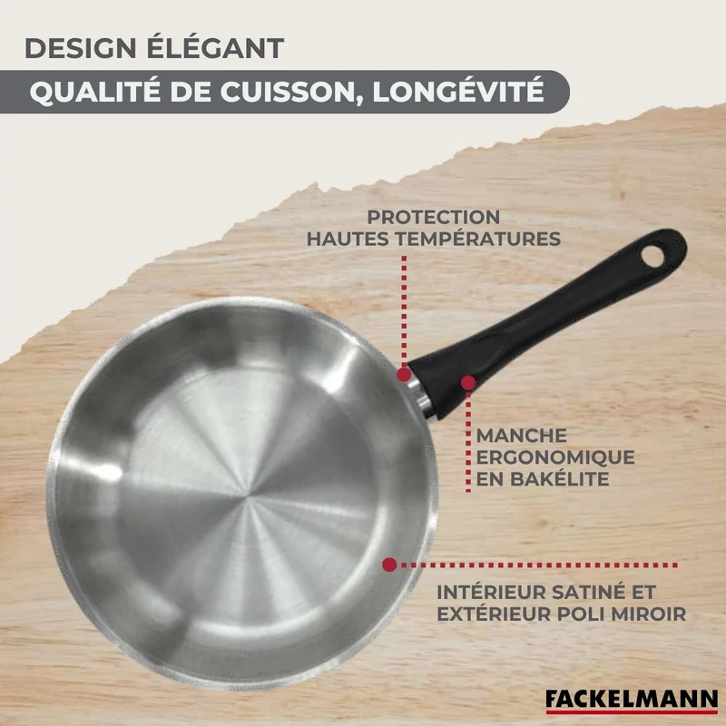 Lot de 2 Poêles 20/28 cm Fackelmann Geneva avec 3 Faitouts 16/20/24 cm et 5 ustensiles