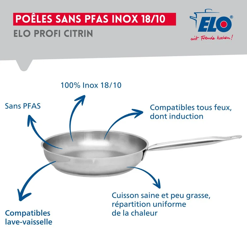 Ensemble de 1 Poêle de cuisson 28 cm et 4 faitouts 12, 14, 16 et 20 cm Elo Profi Brillant