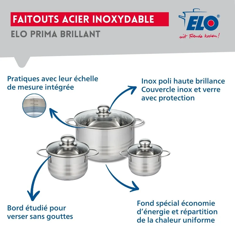 Ensemble de 1 Poêle de cuisson 28 cm et 3 faitouts 12, 14 et 20 cm Elo Profi Brillant