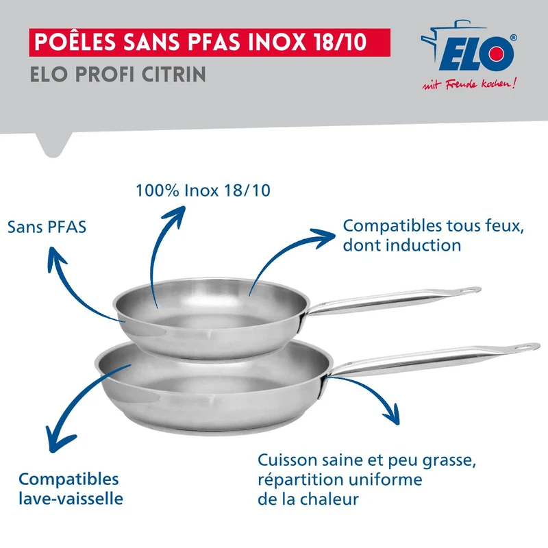 Ensemble de 2 Poêles de cuisson 24 et 28 cm et 1 faitout 20 cm Elo Profi Brillant