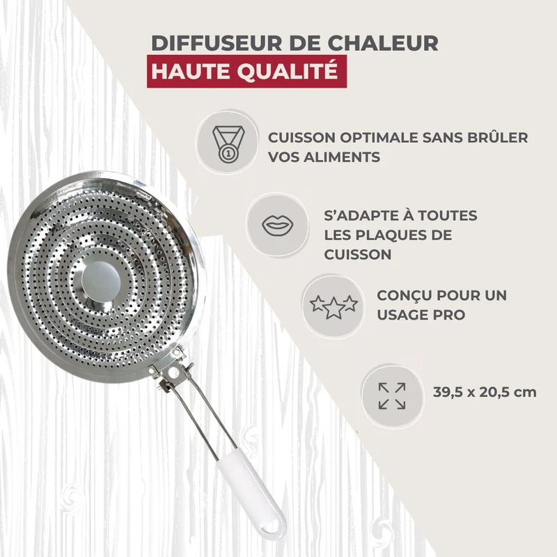 Lot de 2 diffuseurs de chaleur pour plaque de cuisson gaz Fackelmann