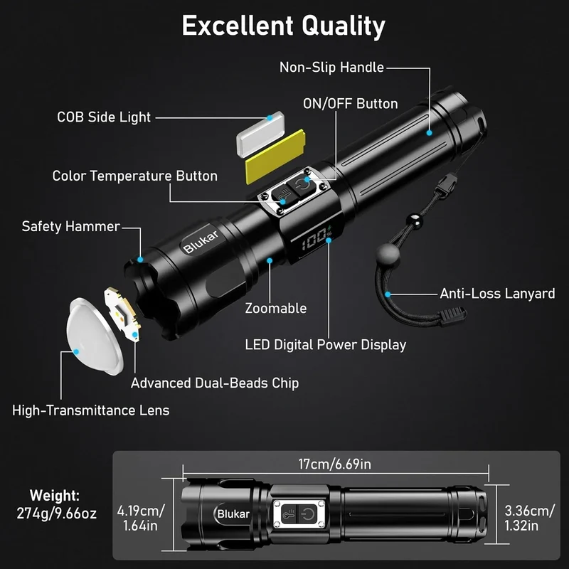 LED Taschenlampe 5000mAh USB-C Wiederaufladbar Zoom 7 Modi COB Powerbank Outdoor