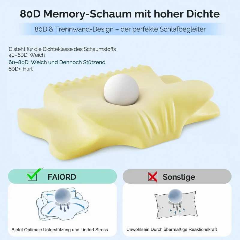 Nackenstützkissen Memory Foam Ergonomisches Schlafkissen Seitenschläfer Grau