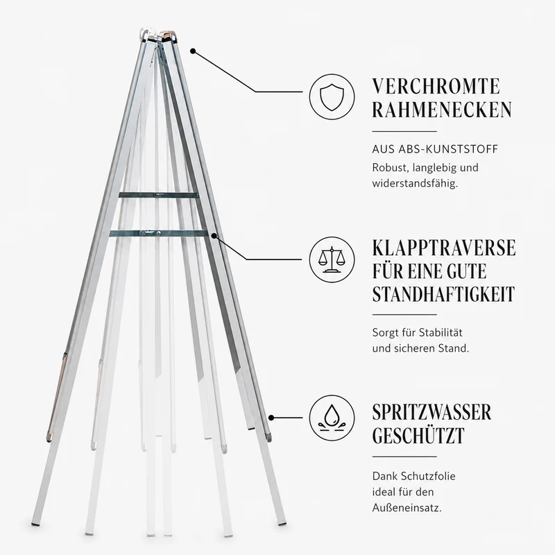 Kundenstopper DIN A1 doppelseitig Alu Werbeständer Posterständer