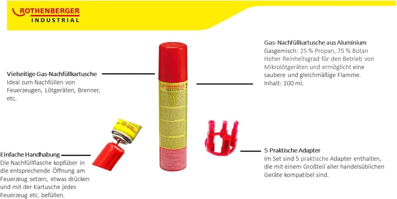 Rothenberger Industrial 2x Nachfüllgas 100 ml – Universal Feuerzeuggas + 5