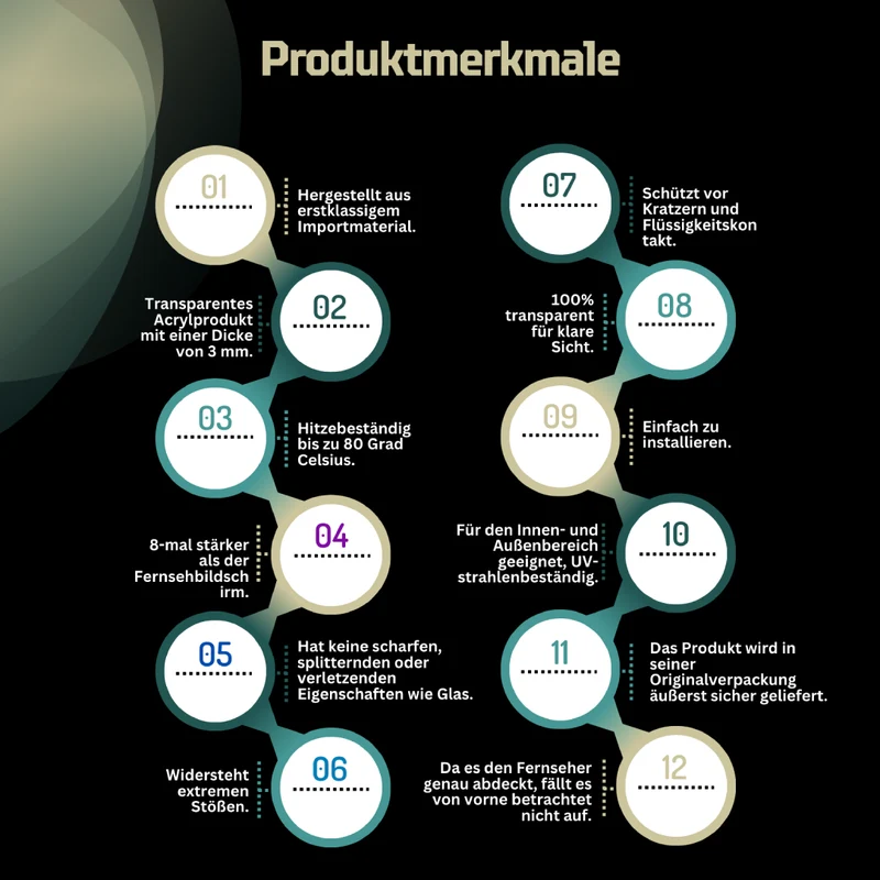 GlassZilla 70 Zoll Fernseher Schutz / TV Bildschirmschutz / Displayschutz / TVs ************* Der Abholpreis im Geschäft beträgt 99 Euro.
