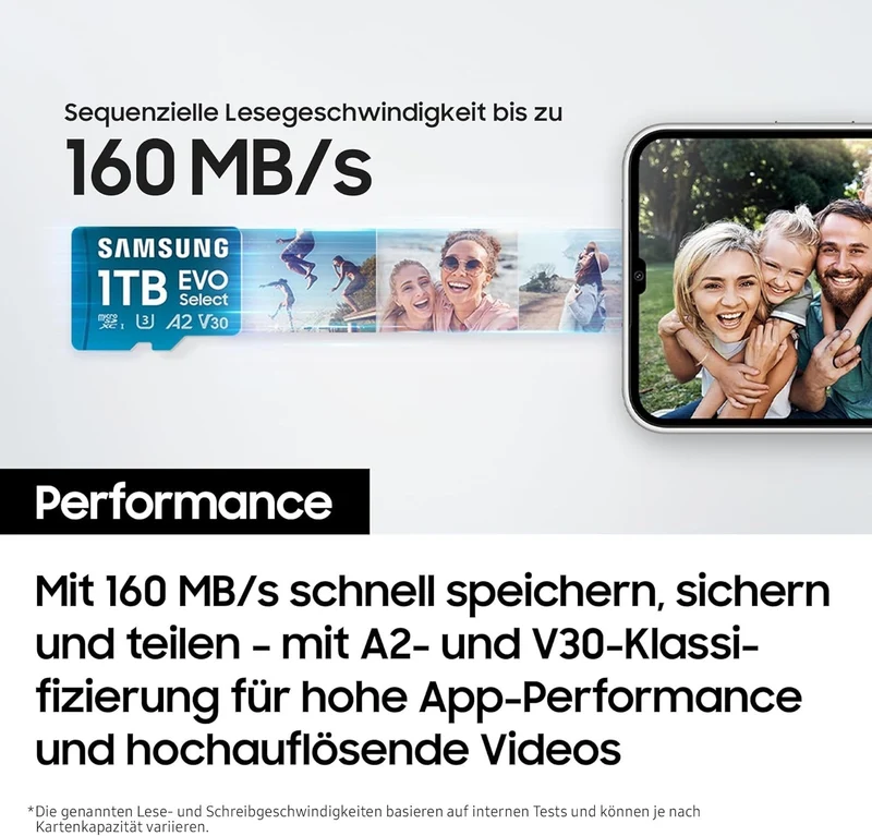 Samsung EVO Select 2024 microSD 256GB + SD-Adapter UHS-I U3 4K UHD