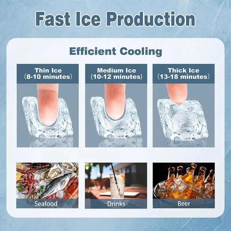 Commercial Ice Maker Machine, GSEICE SY80 110V Ice Maker Machine 80LBS/24H with 28LBS Bin, Stainless Steel Automatic Operation Under Counter Ice Machine