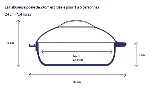 Fabuleuse 24 cm, poêle 8 en 1 – Cookut, Cuisine Polyvalente