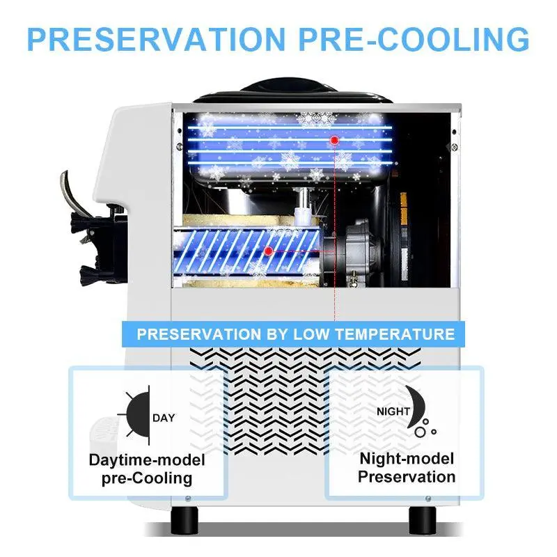 GSEICE 2400W Commercial Ice Cream Machine - Best Commercial Soft Serve Ice Cream Machine with Pre-cooling Frequency Conversion | ST32RELW