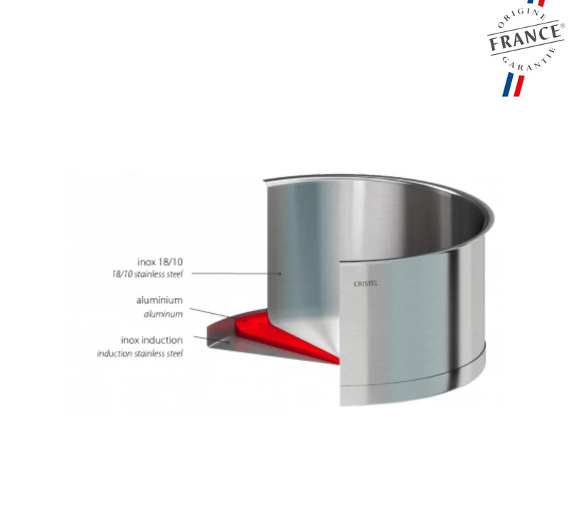 Sauteuse inox Strate amovible