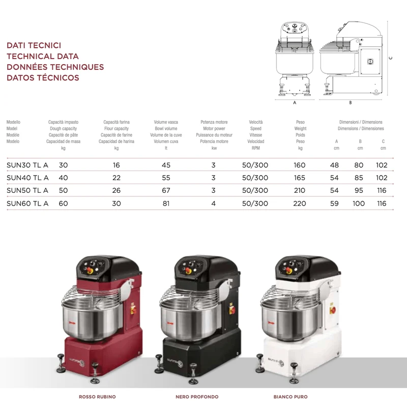 Sunmix Top Line 30kg Spiral Dough Mixer