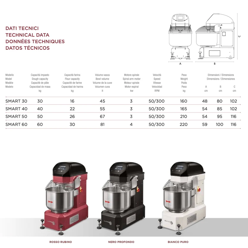 Sunmix Smart Line 40kg Spiral Dough Mixer