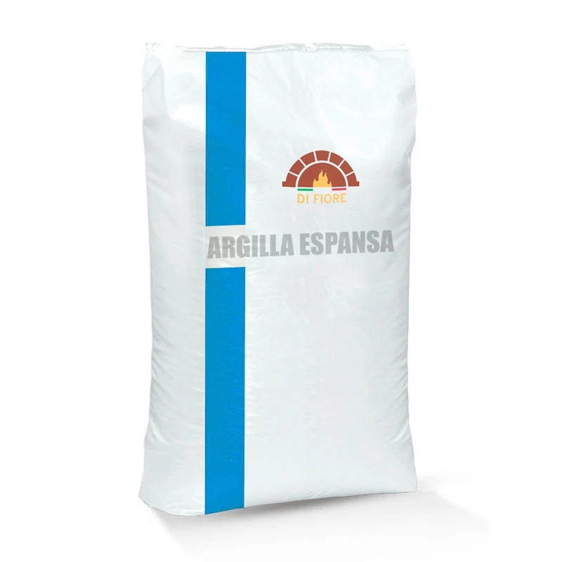 Argilla Espansa