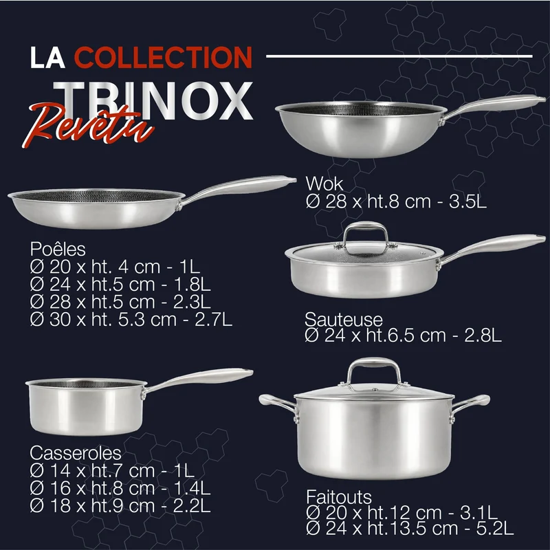 Faitout Trinox Ø20 cm en acier inoxydable revêtu
