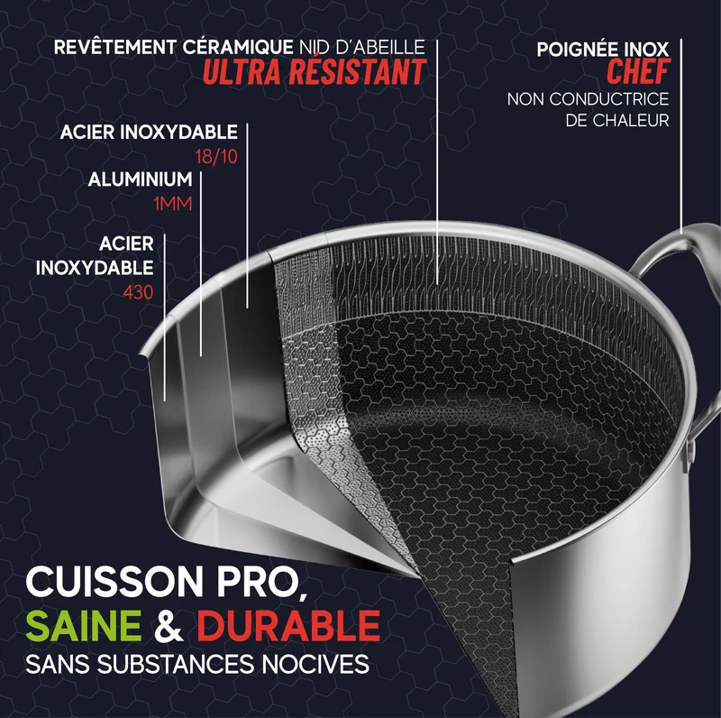 Faitout Trinox Ø24 cm en acier inoxydable revêtu