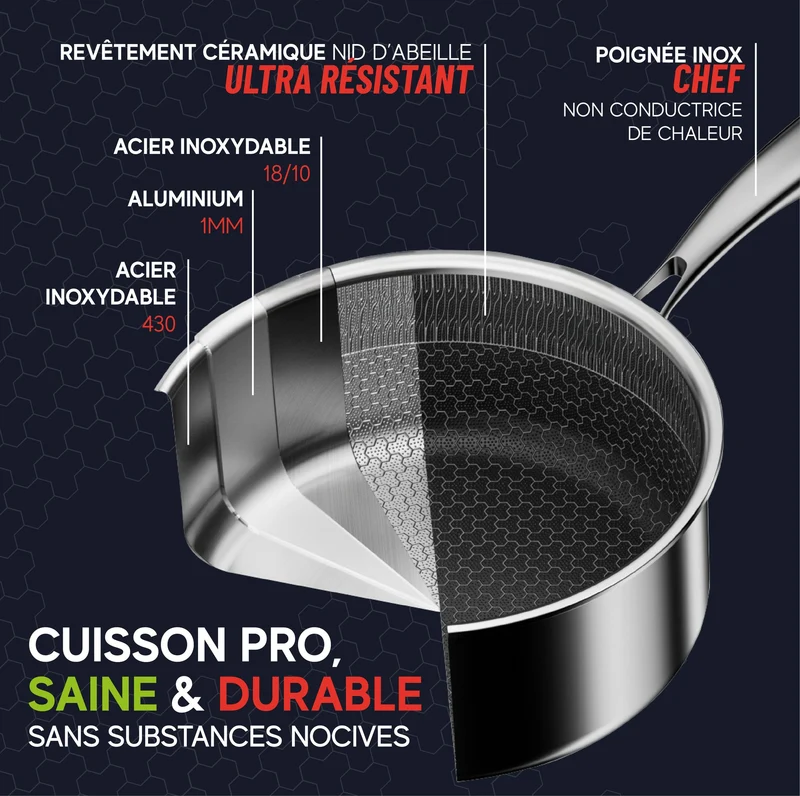 Casserole Trinox Ø14 cm en acier inoxydable avec revêtement antiadhésif sans PFAS