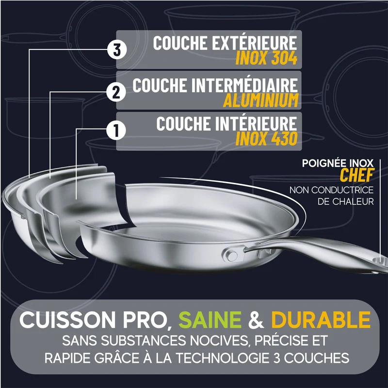 Poêle Trinox Ø30 cm en acier inoxydable triple couche