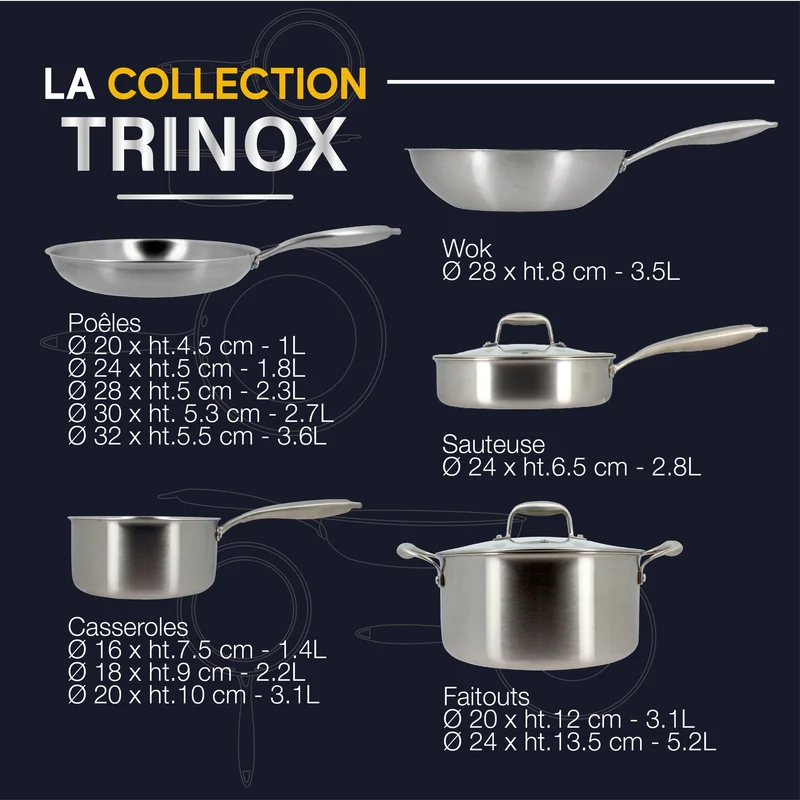 Poêle Trinox Ø28 cm en acier inoxydable triple couche