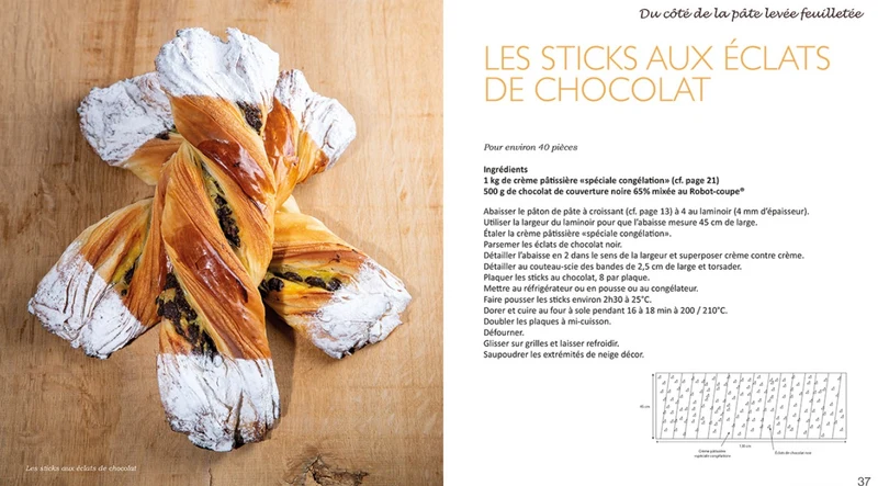VIENNOISERIES A LA FRANCAISE S.GLACIER