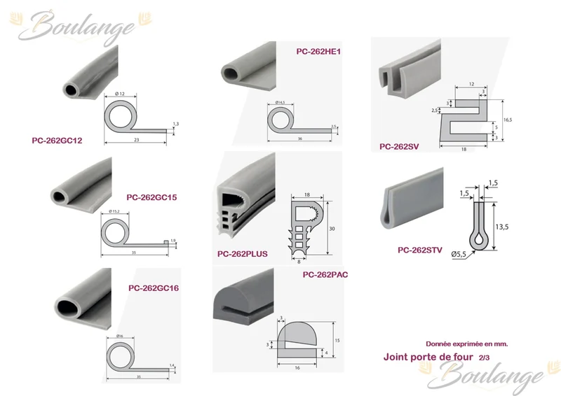 Joint GC15