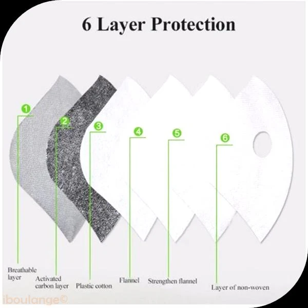 Filtre Masque protection Fournil (lot de 2)