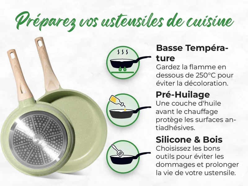 Batterie de cuisine 15 pièces antiadhésives en Granit vert - Tous feux dont induction